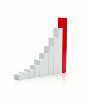 Assicurazione Investimento
