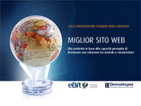 Miglior Sito Web